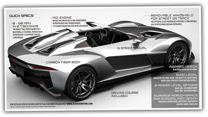 Illustration for article titled Okay, Rezvani, Okay, We Get It Already, You Want Us To Write About You